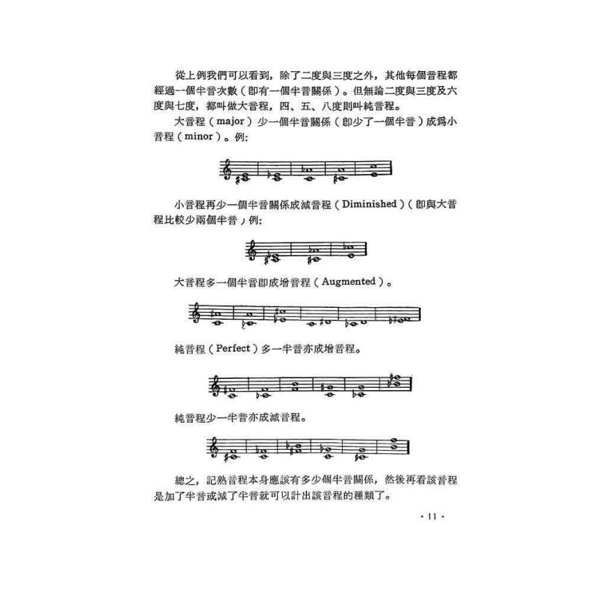 樂理入門與指導