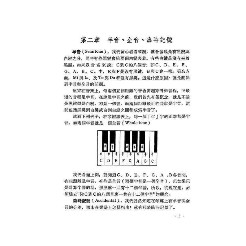 樂理入門與指導