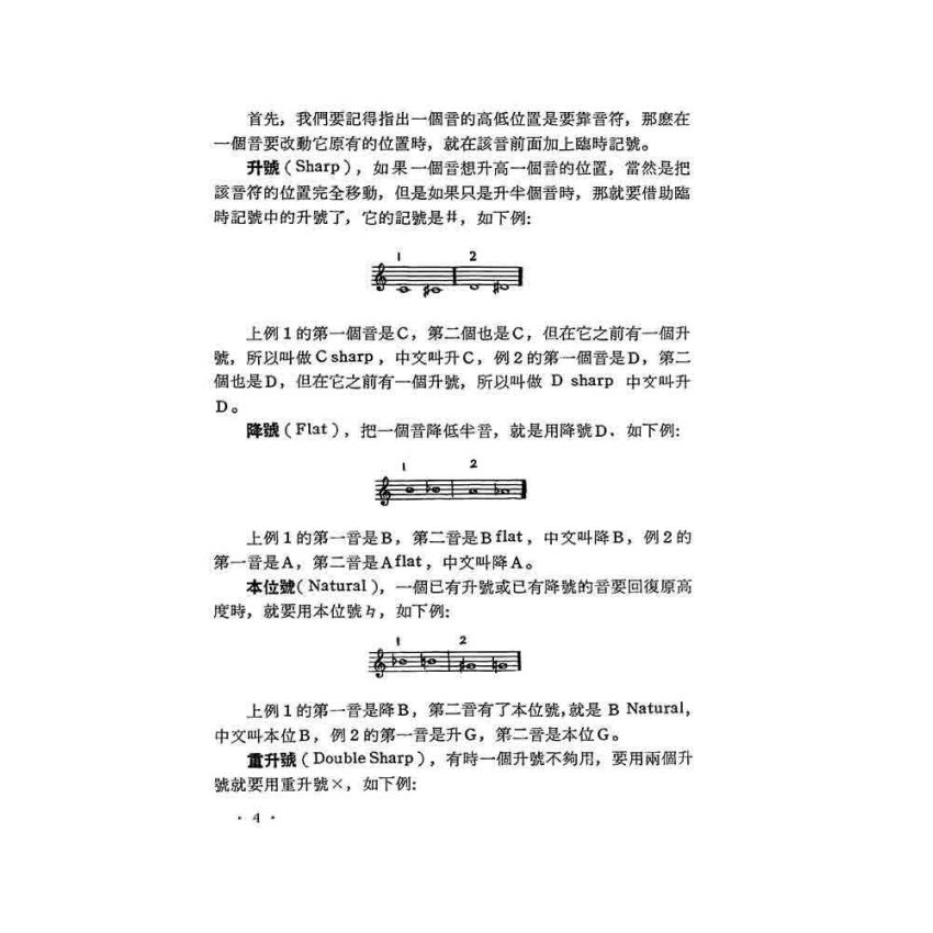 樂理入門與指導