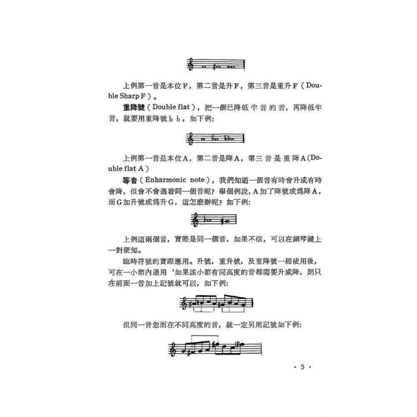 樂理入門與指導