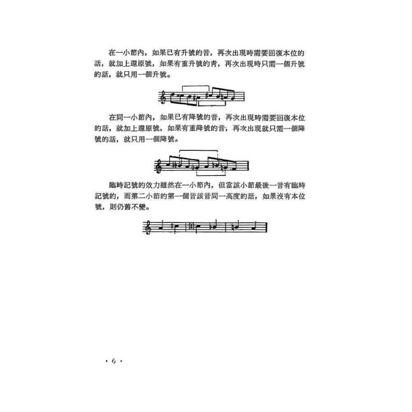 樂理入門與指導