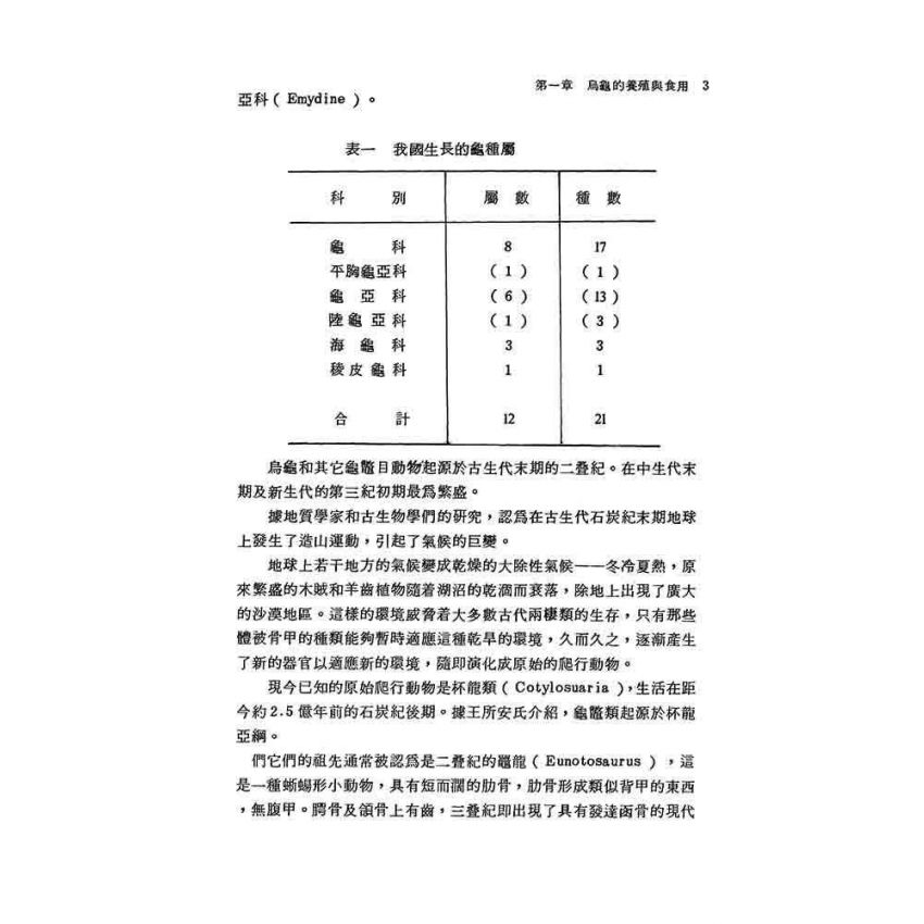 蛇與龜‧鱉的飼養