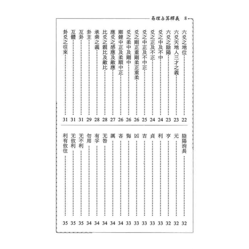 易理占算釋義