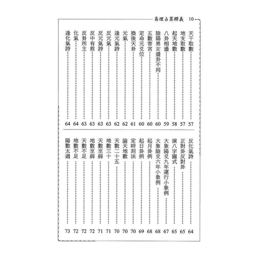 易理占算釋義