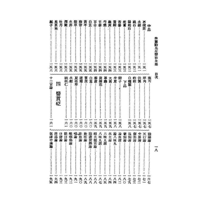 徐靈胎醫書全集