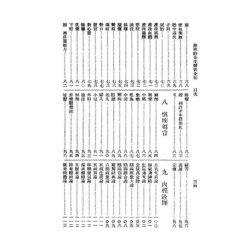 徐靈胎醫書全集