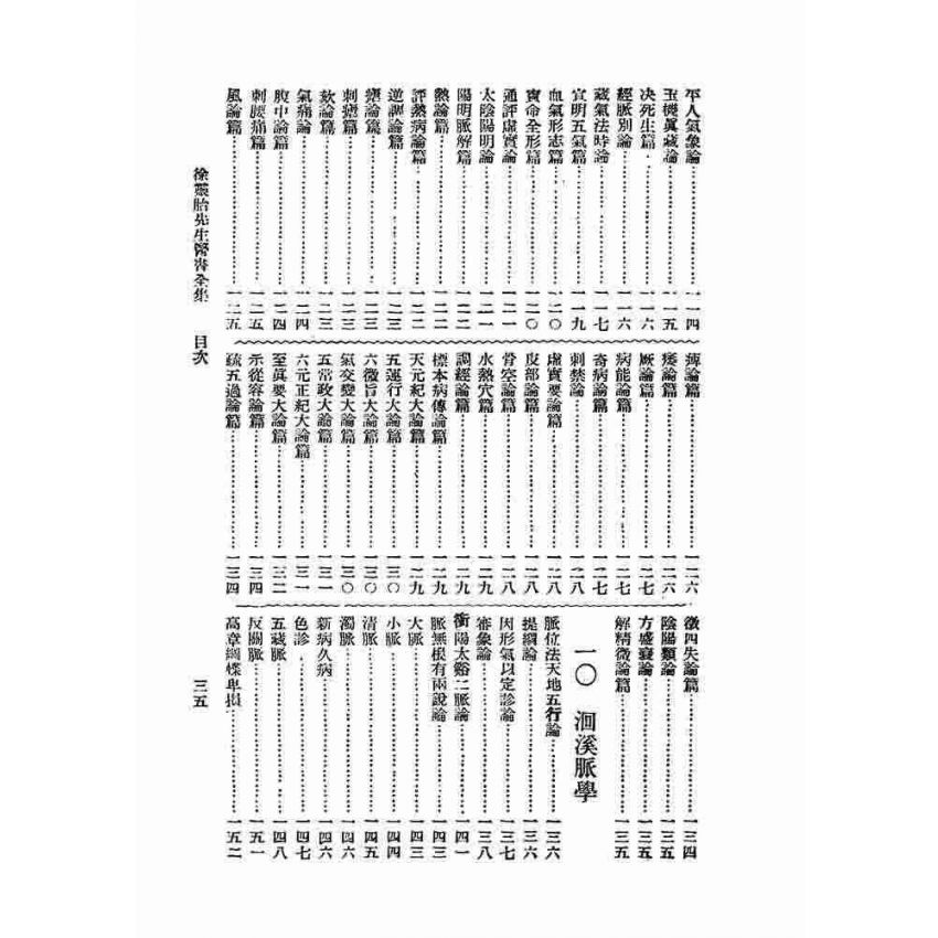 徐靈胎醫書全集