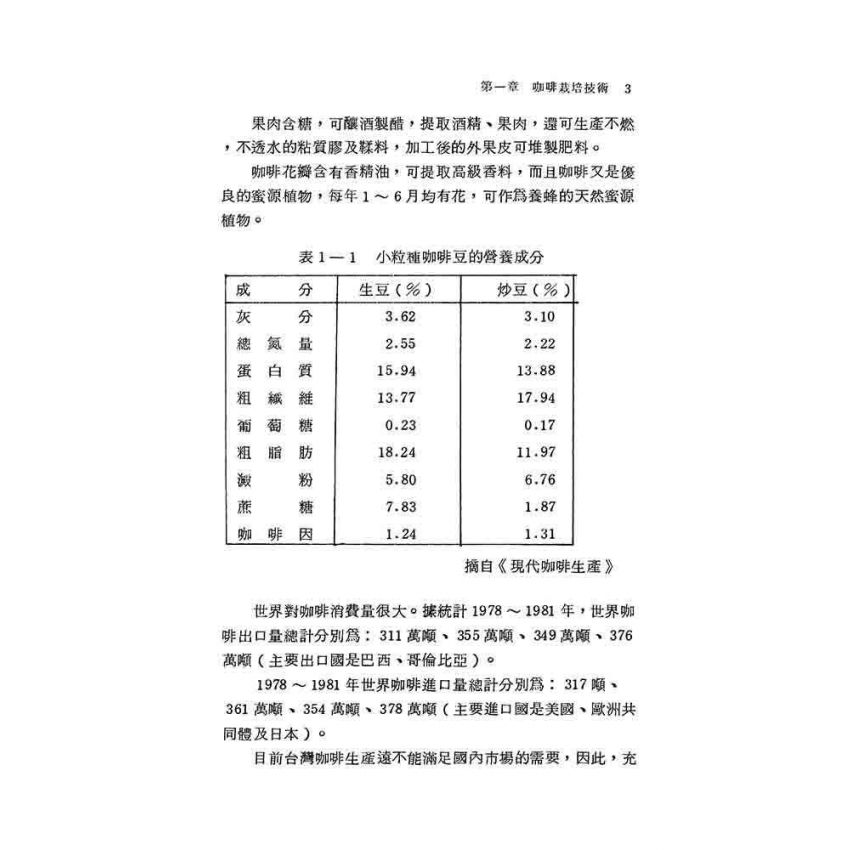 咖啡芒果腰果栽培法