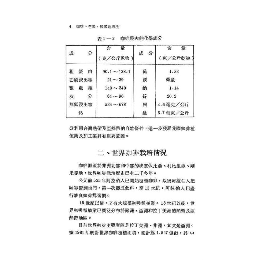 咖啡芒果腰果栽培法