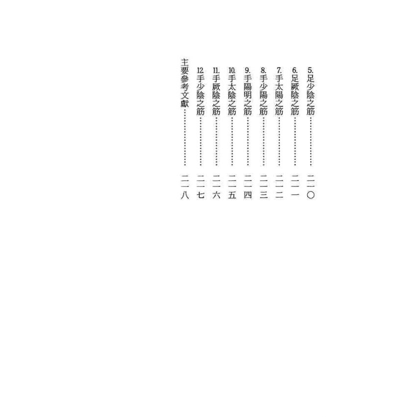 經絡學圖說