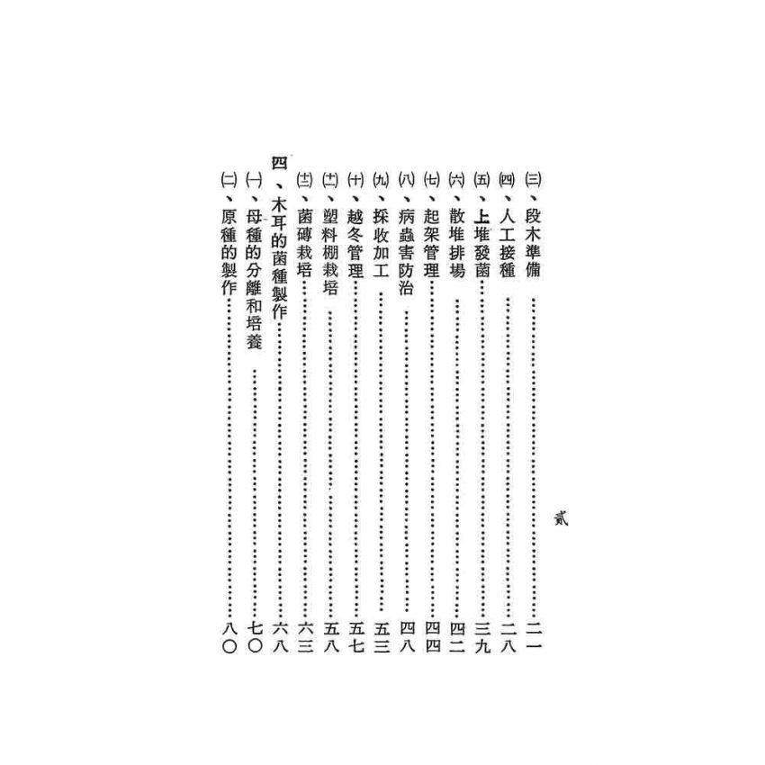 木耳‧銀耳‧草菇