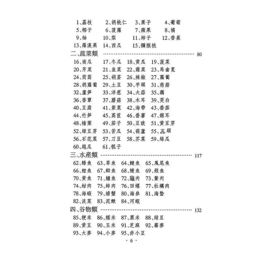 中華食療學