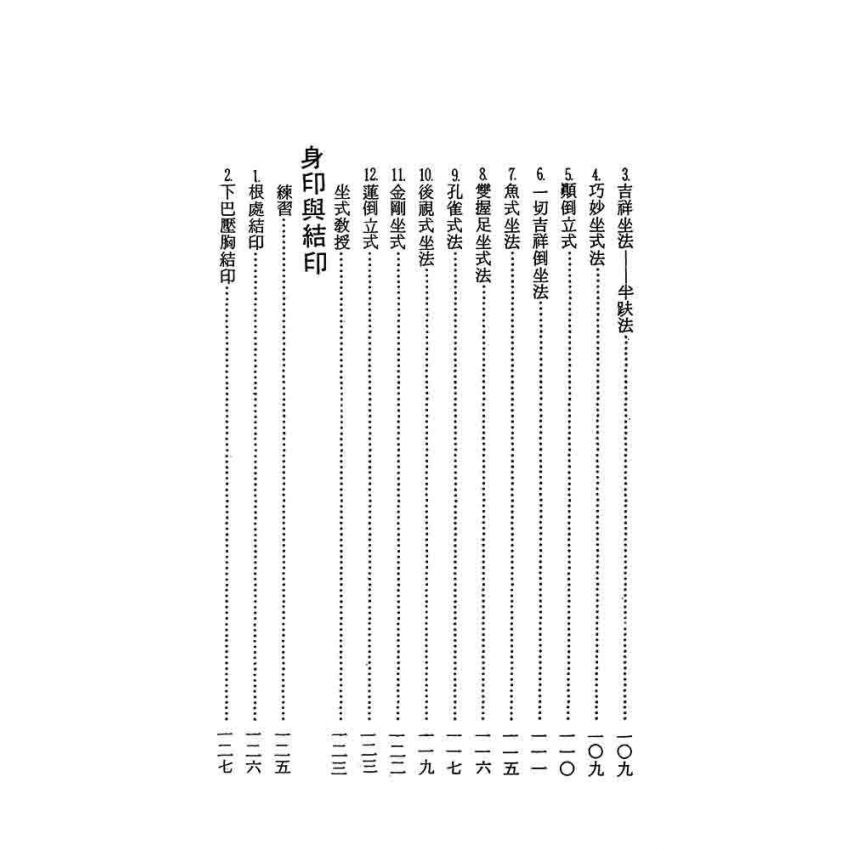 印度瑜伽術