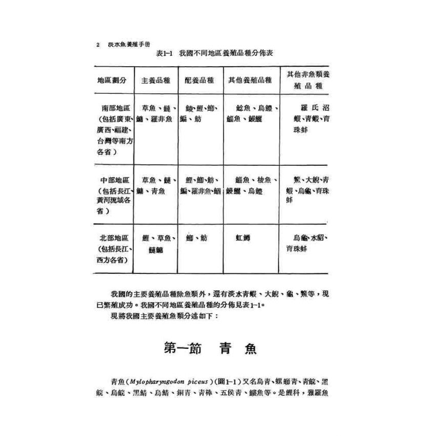 淡水魚養殖手冊