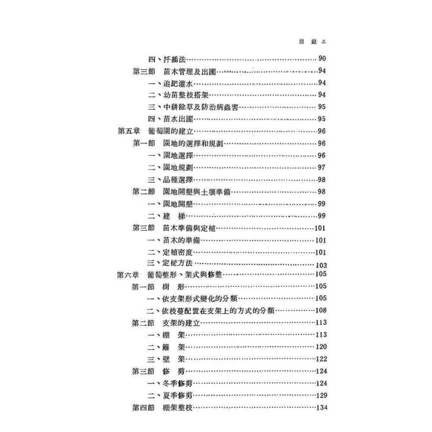 葡萄豐產栽培法