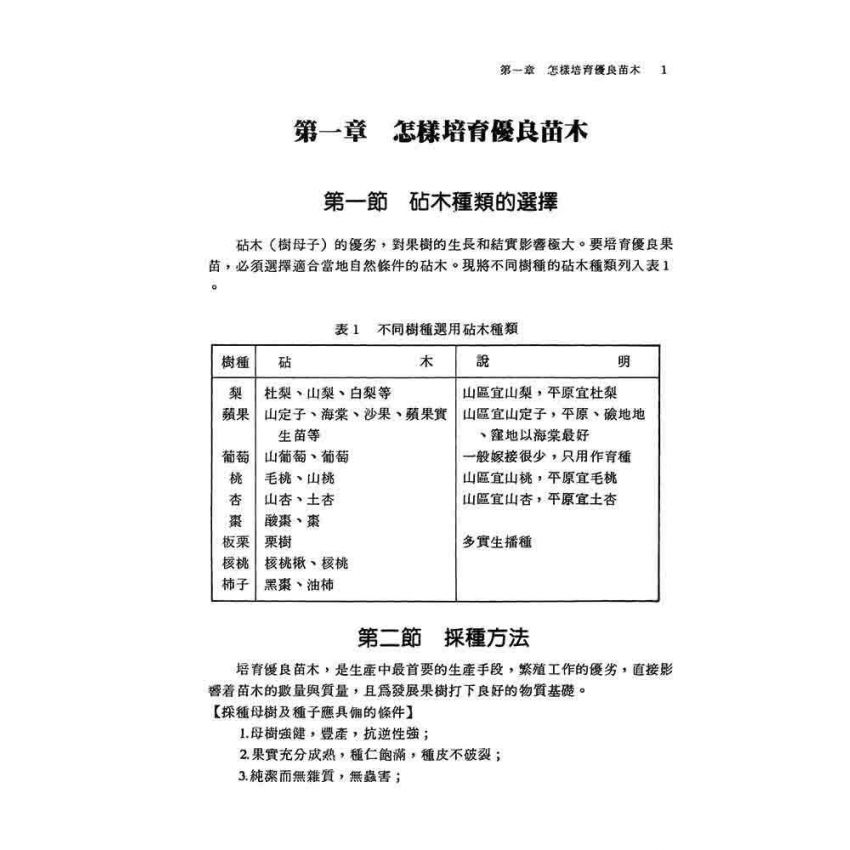 果樹栽培技術手冊