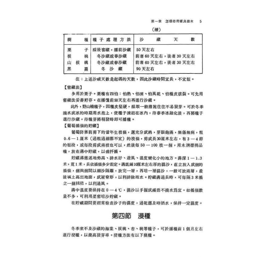 果樹栽培技術手冊