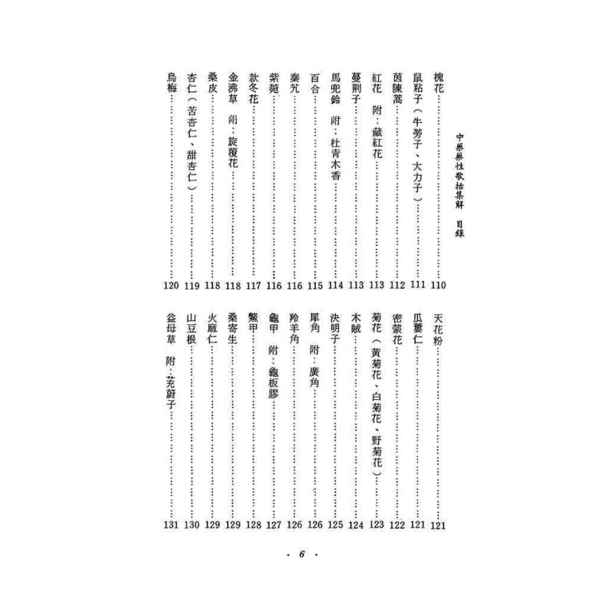 中藥藥性歌括集解