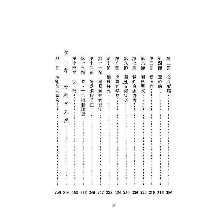 臟腑經絡按摩法