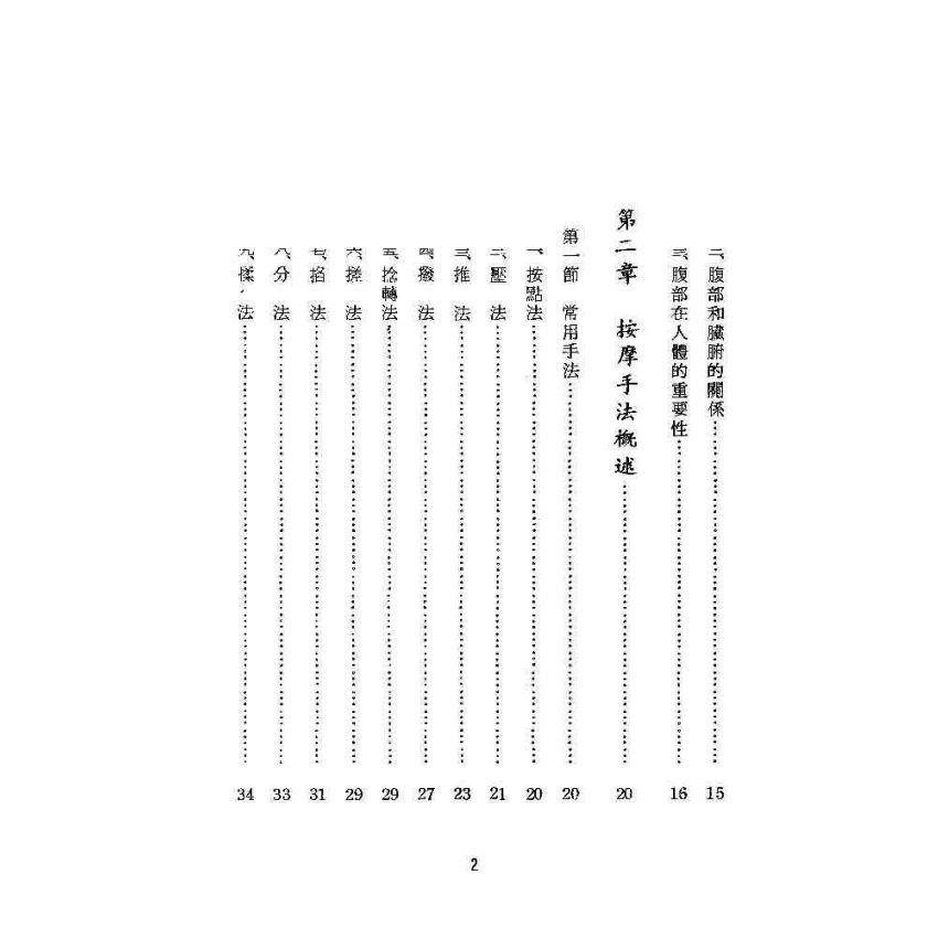 臟腑經絡按摩法