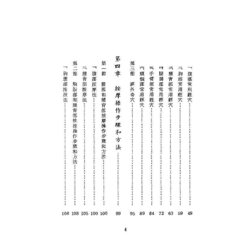 臟腑經絡按摩法