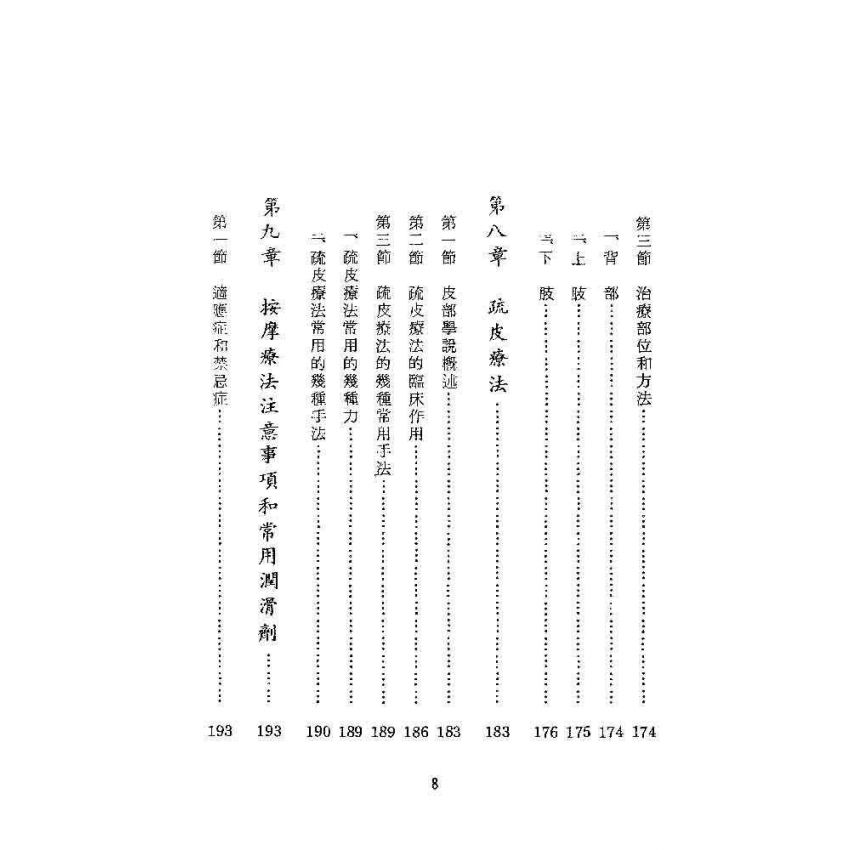 臟腑經絡按摩法