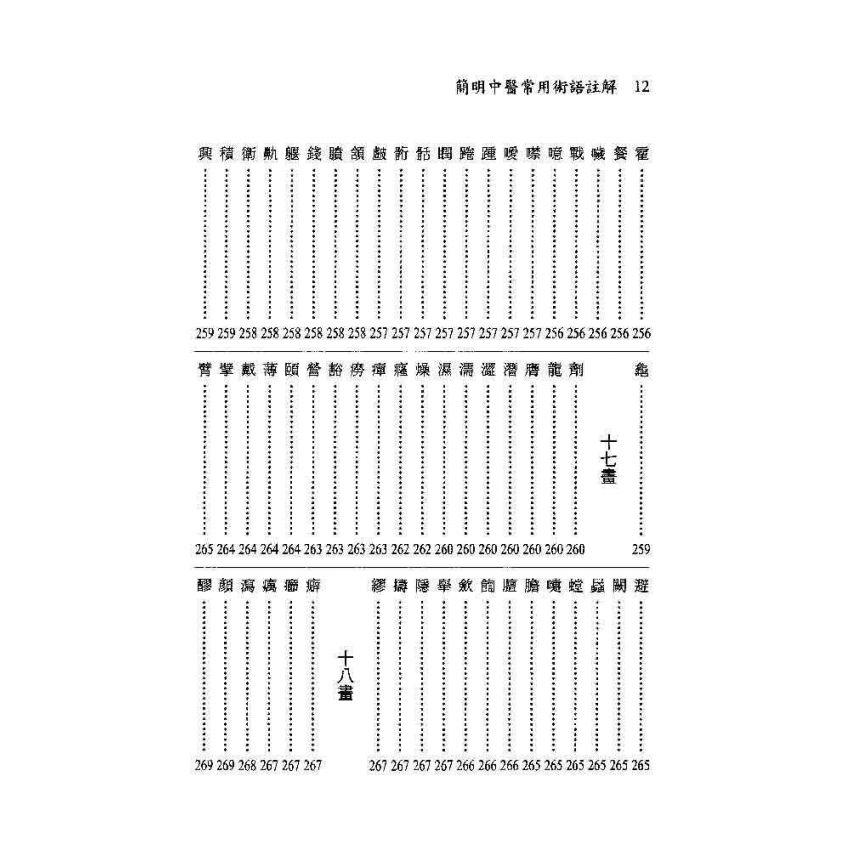 簡明中醫常用術語註解