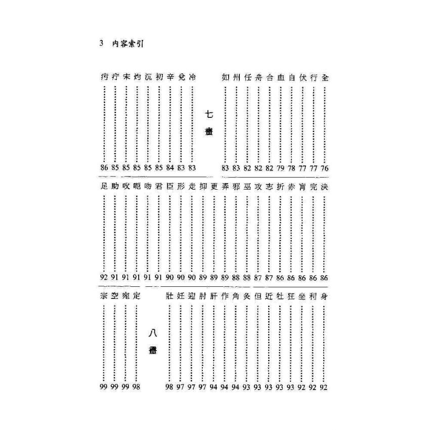 簡明中醫常用術語註解