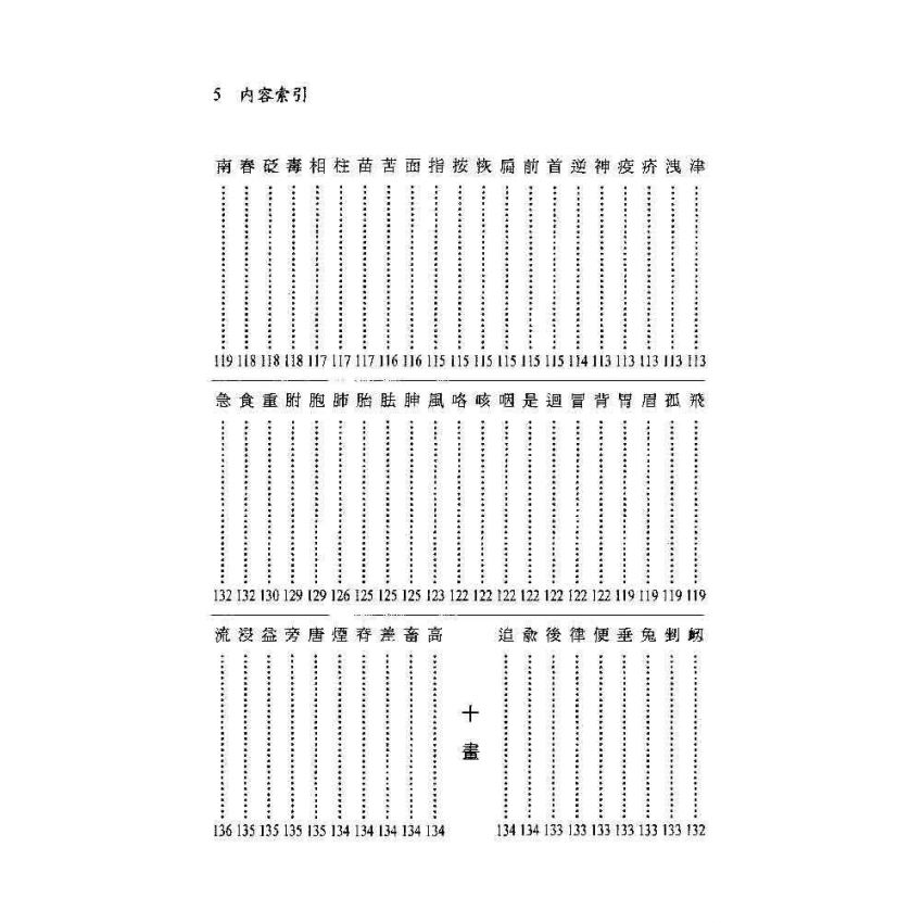 簡明中醫常用術語註解