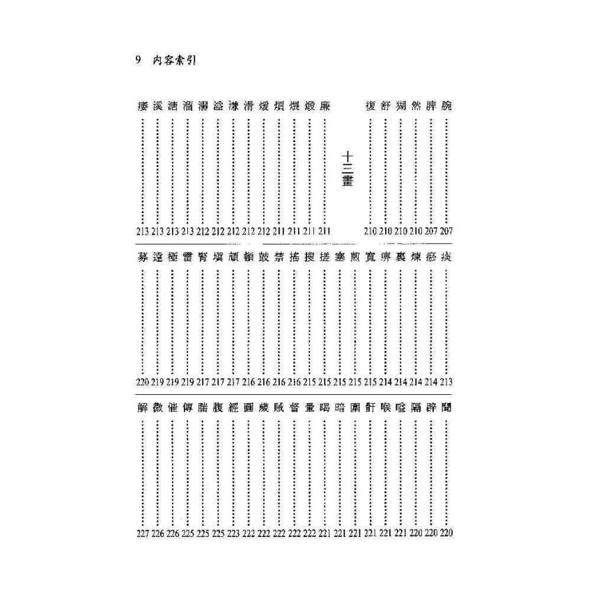 簡明中醫常用術語註解