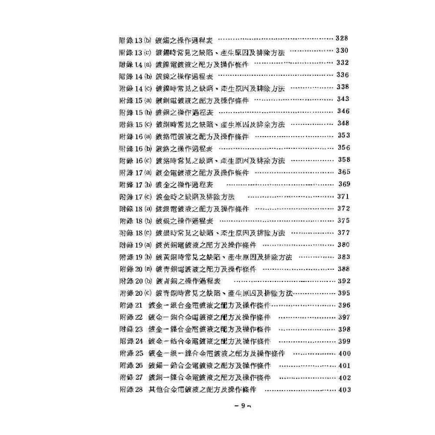 電化學基本原理與應用
