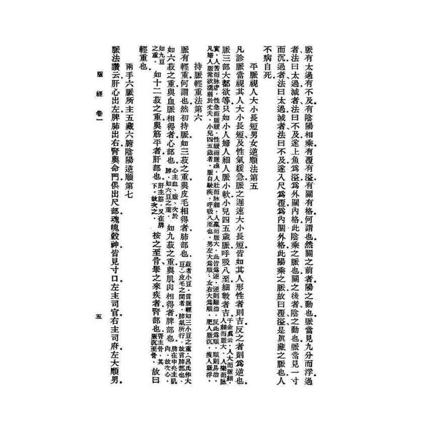 脈經
