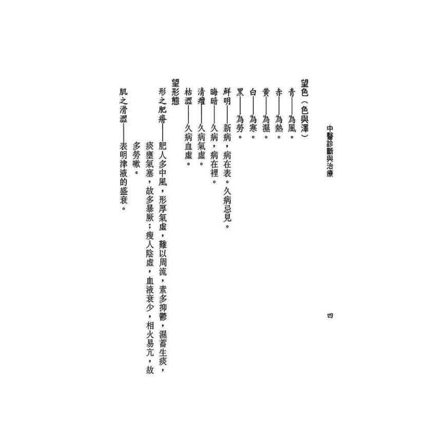 中醫診斷與治療