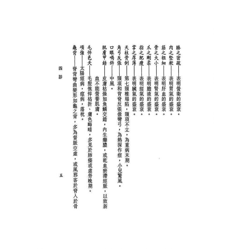 中醫診斷與治療