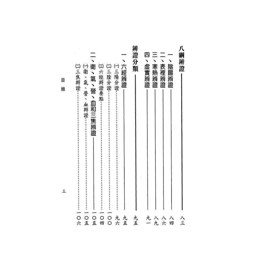 中醫診斷與治療