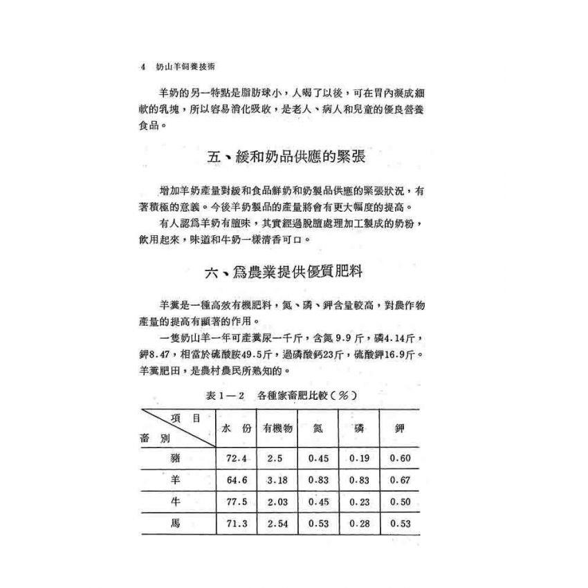 奶山羊飼養技術