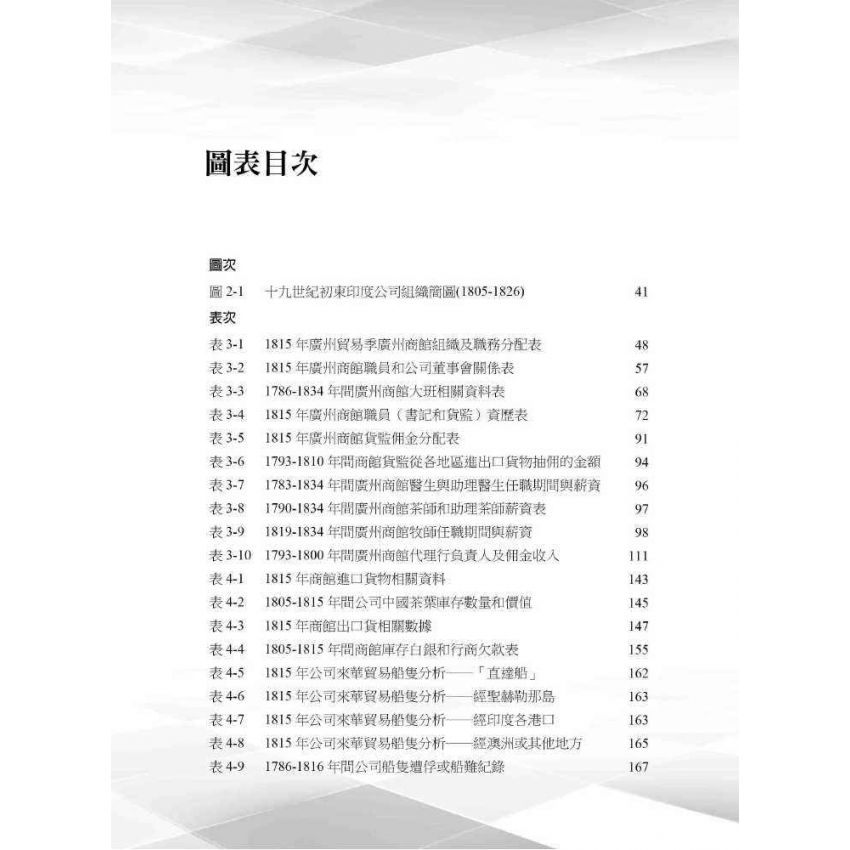 經營管理與商業競爭力:1786-1816年間英國東印度公司對華貿易