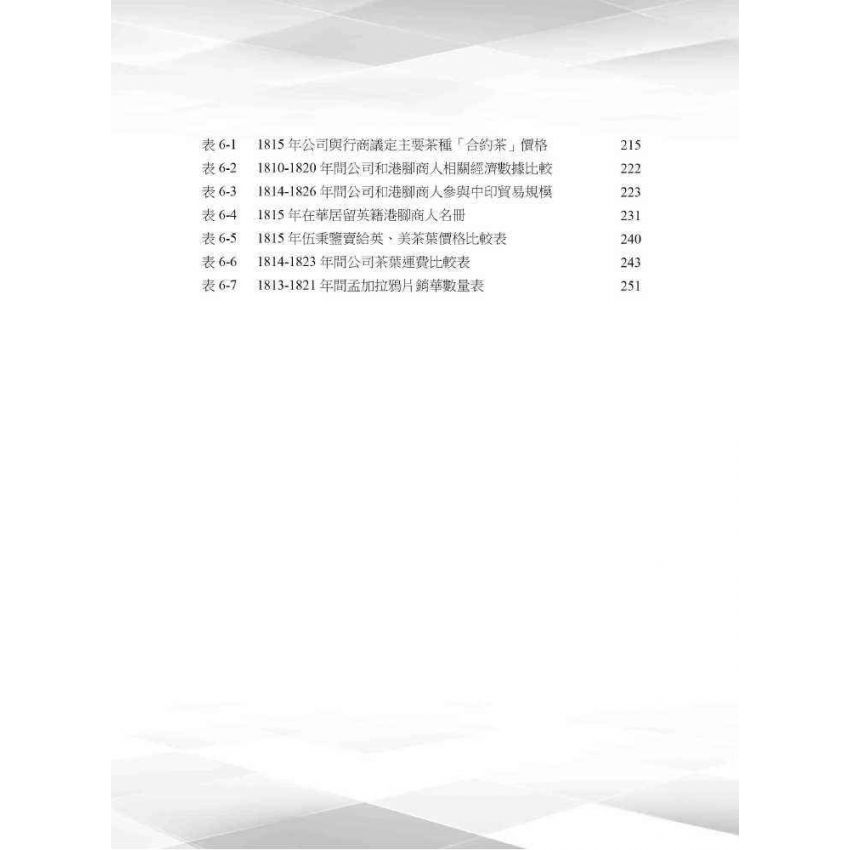 經營管理與商業競爭力:1786-1816年間英國東印度公司對華貿易