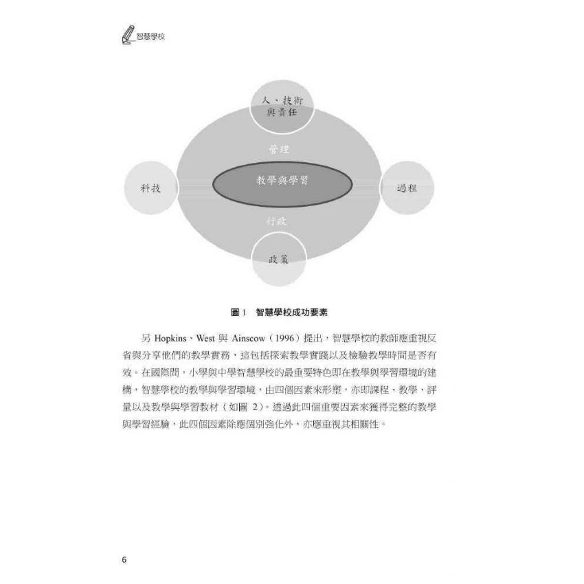 智慧學校