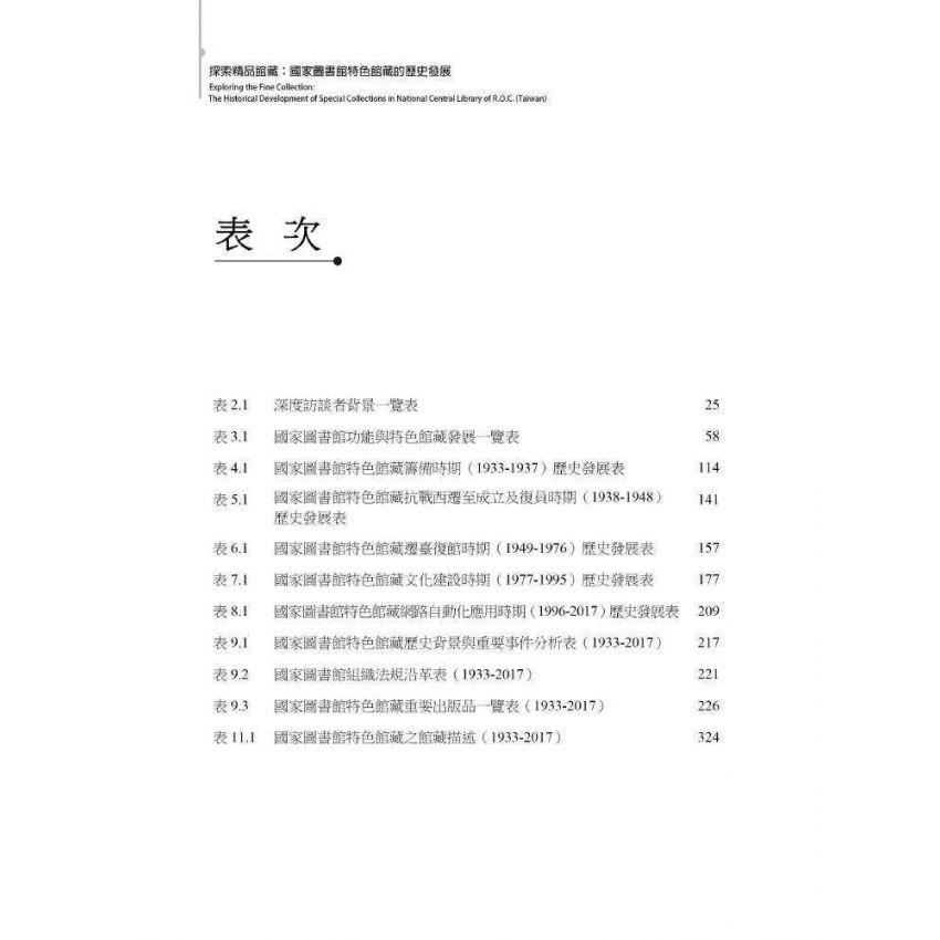 探索精品館藏:國家圖書館特色館藏的歷史發展