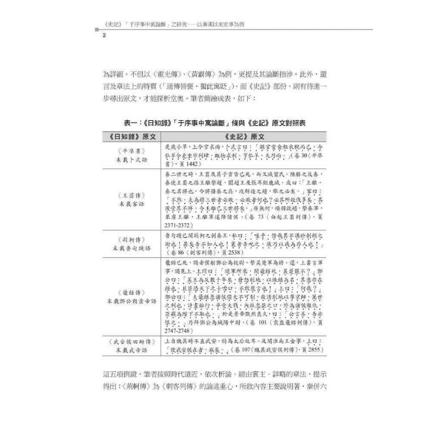 史記于序事中寓論斷之研究-以秦漢以來史事為例