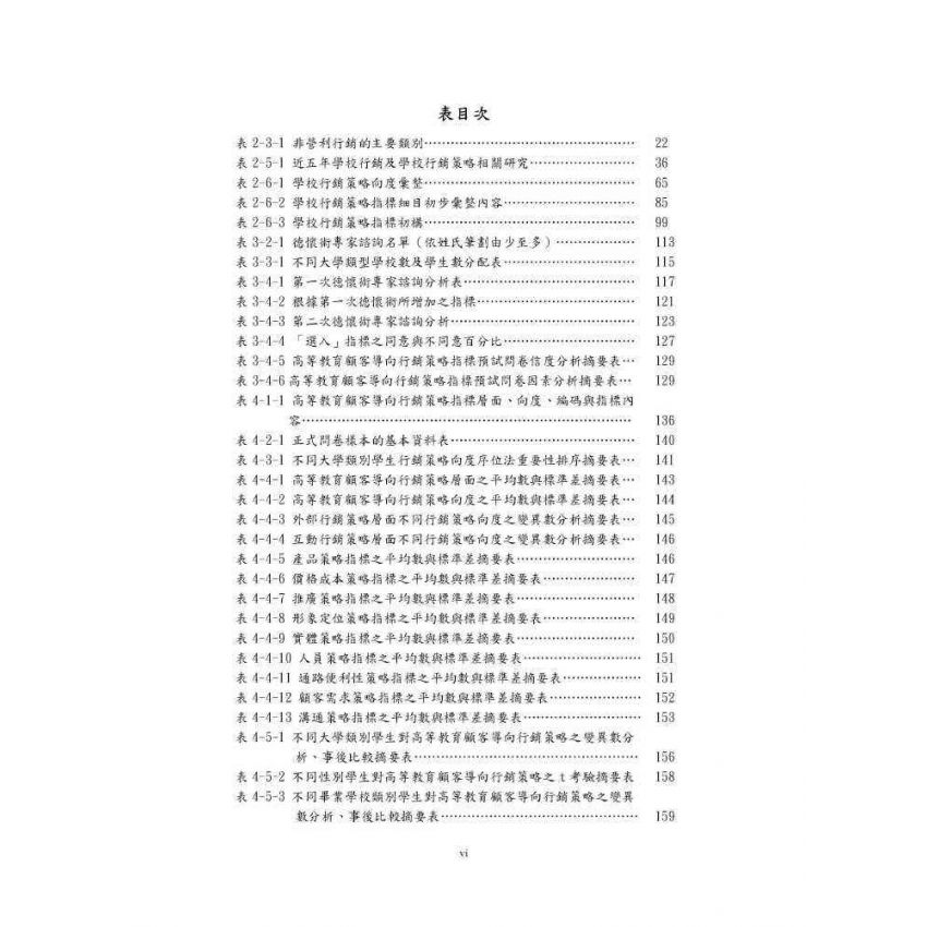 臺灣高等教育行銷策略指標建構與實證分析:顧客導向的觀點