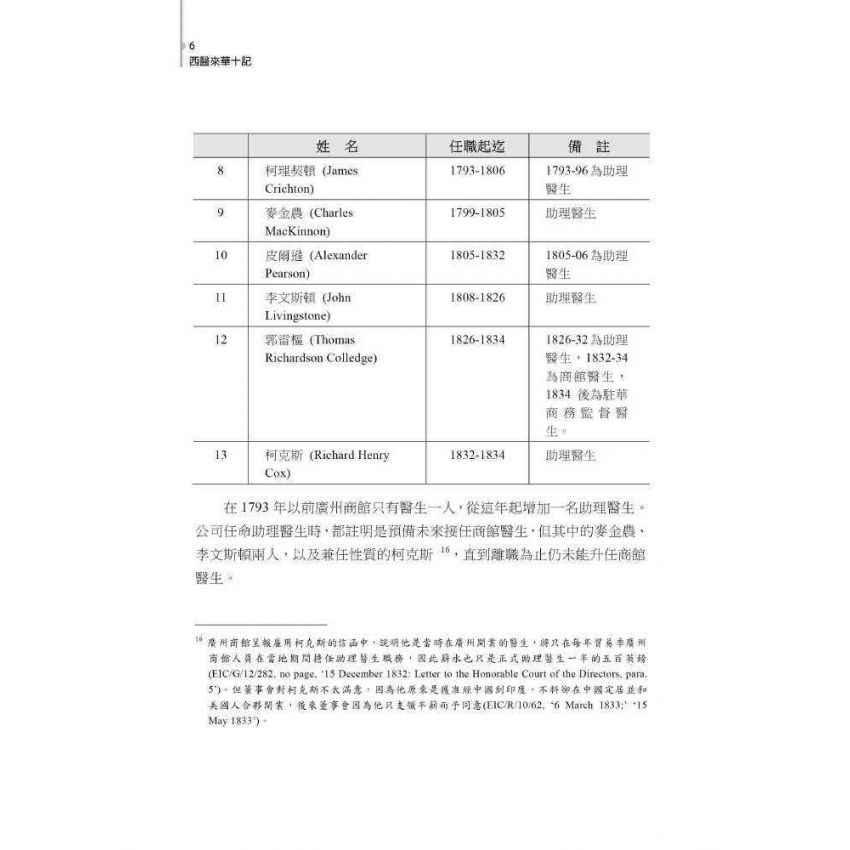 西醫來華十記
