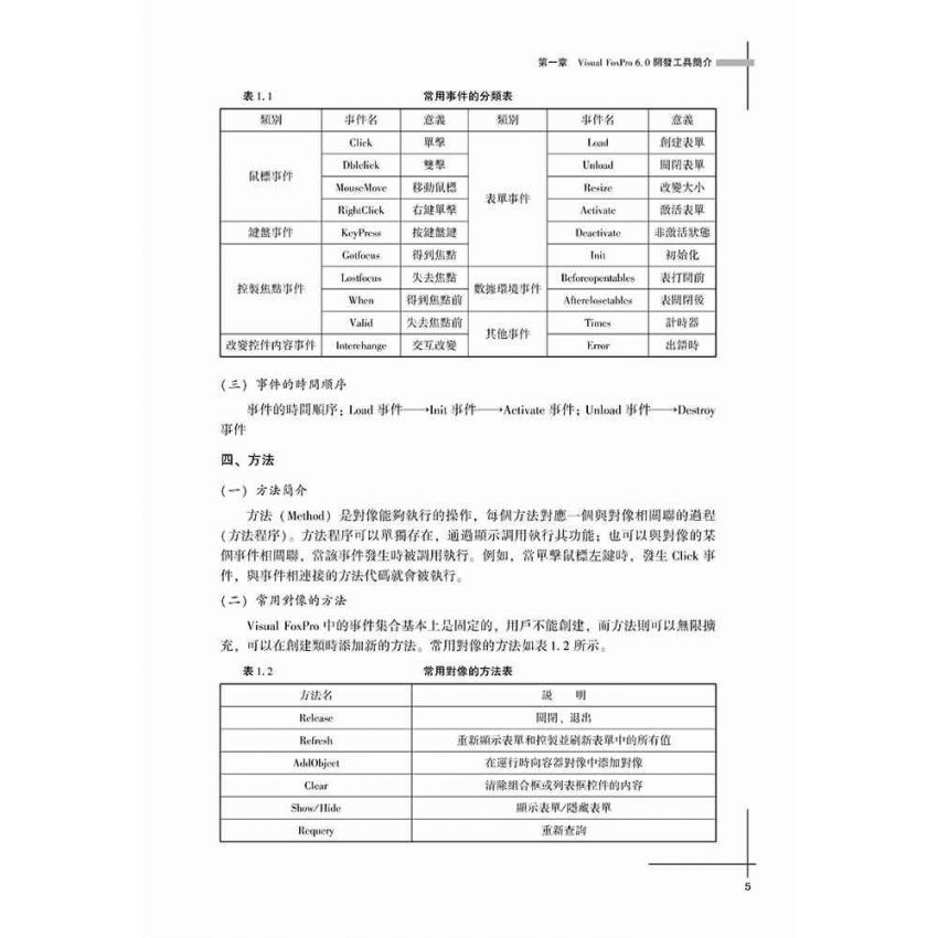 管理信息系統實驗VFP