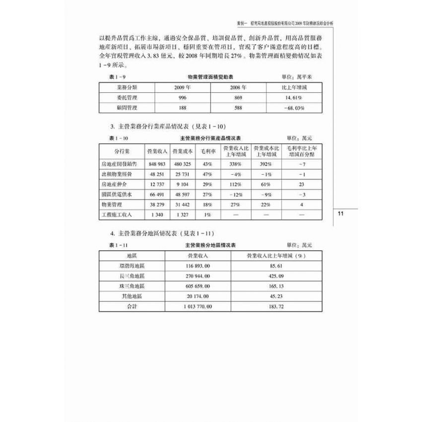 企業財務報表分析實訓