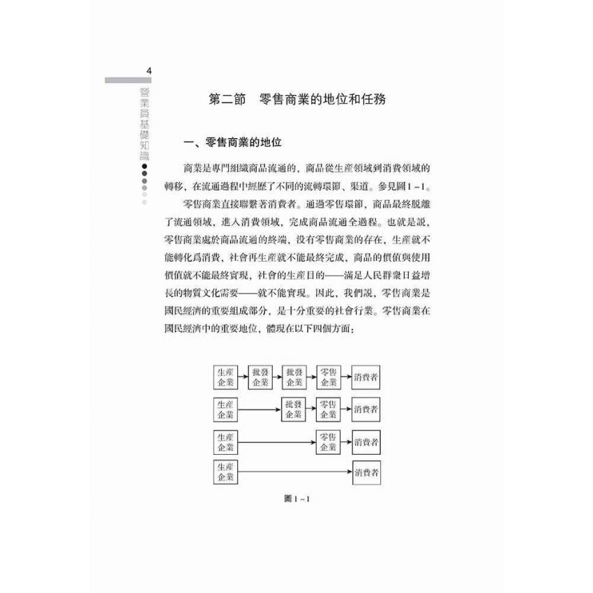 營業員基礎知識