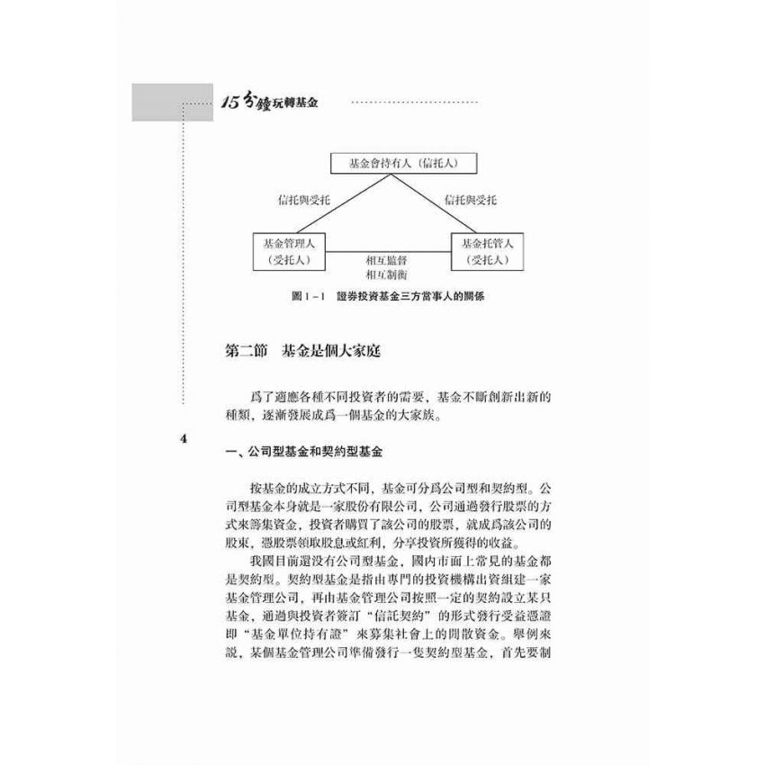 15分鐘玩轉基金