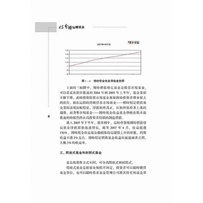 15分鐘玩轉基金