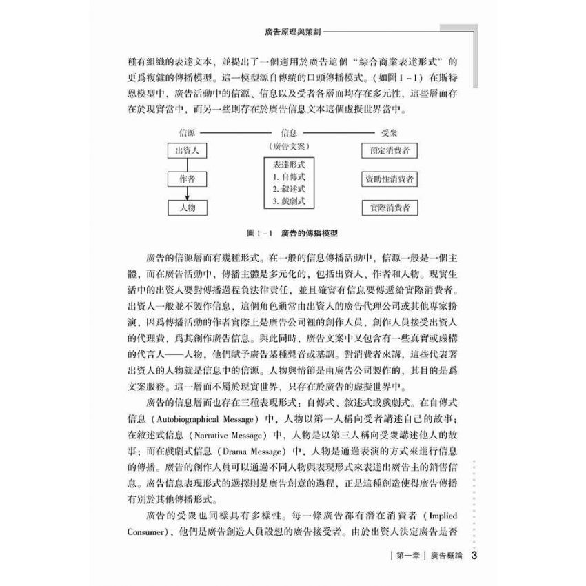 廣告原理與策劃