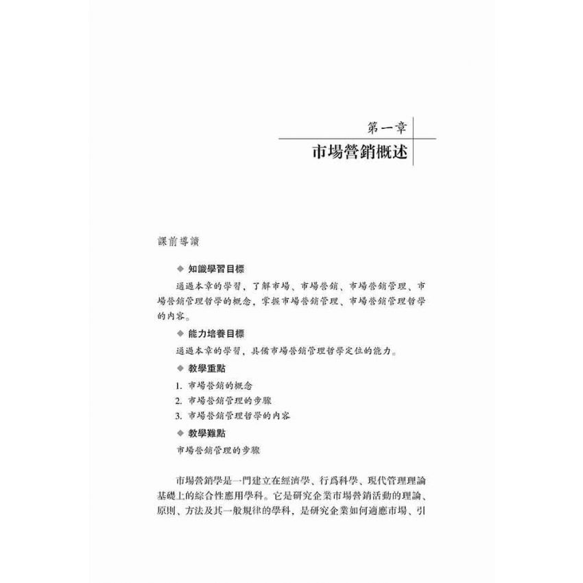 市場營銷